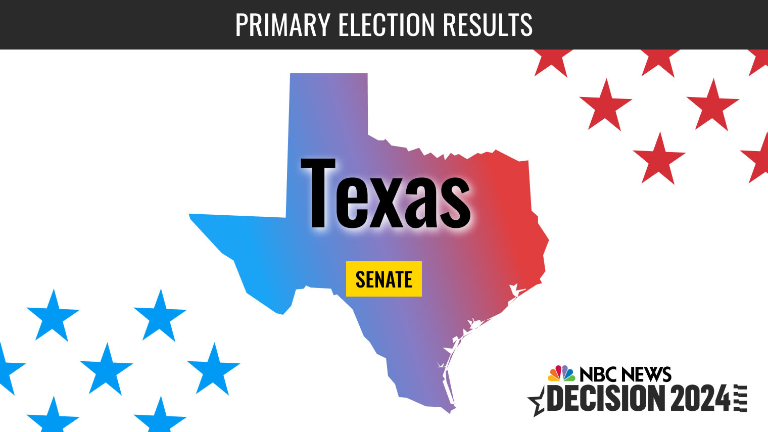 Texas Senate Primary Election Live Results 2024 NBC News